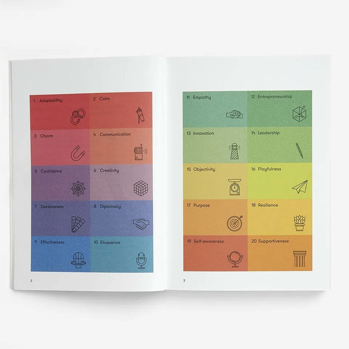 Buch "The Emotionally Intelligent Office" – Englisch | The School of Life