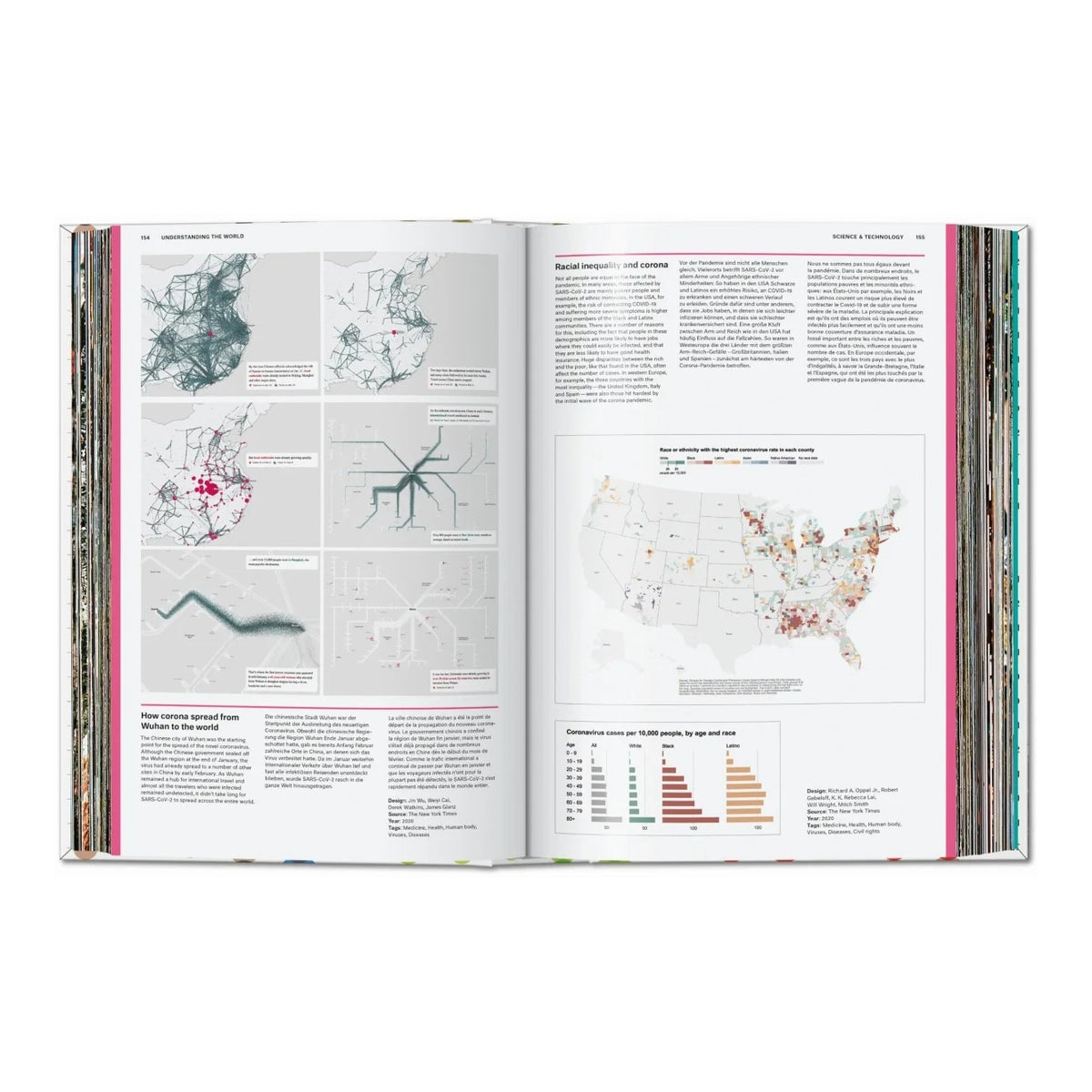 UNDERSTANDING the WORLD - The Atlas of Infographics - Buch | Taschen Verlag