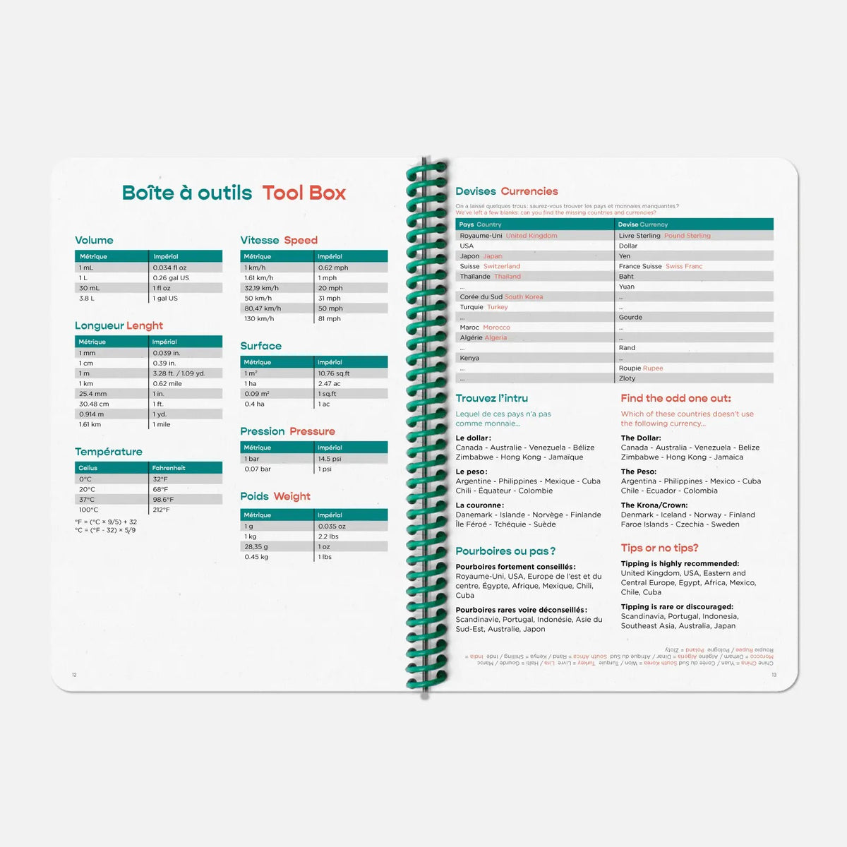 Travel Notebook "Carnet de Voyage" – A5 · 150 Pages | Papier Tigre