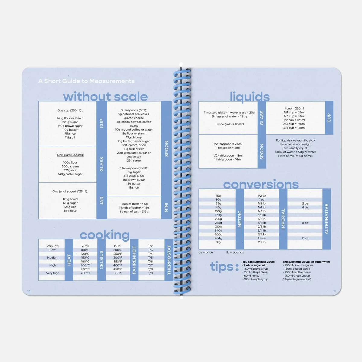Rezepte-Notizbuch "Carnet de Recettes" – A5 | Papier Tigre