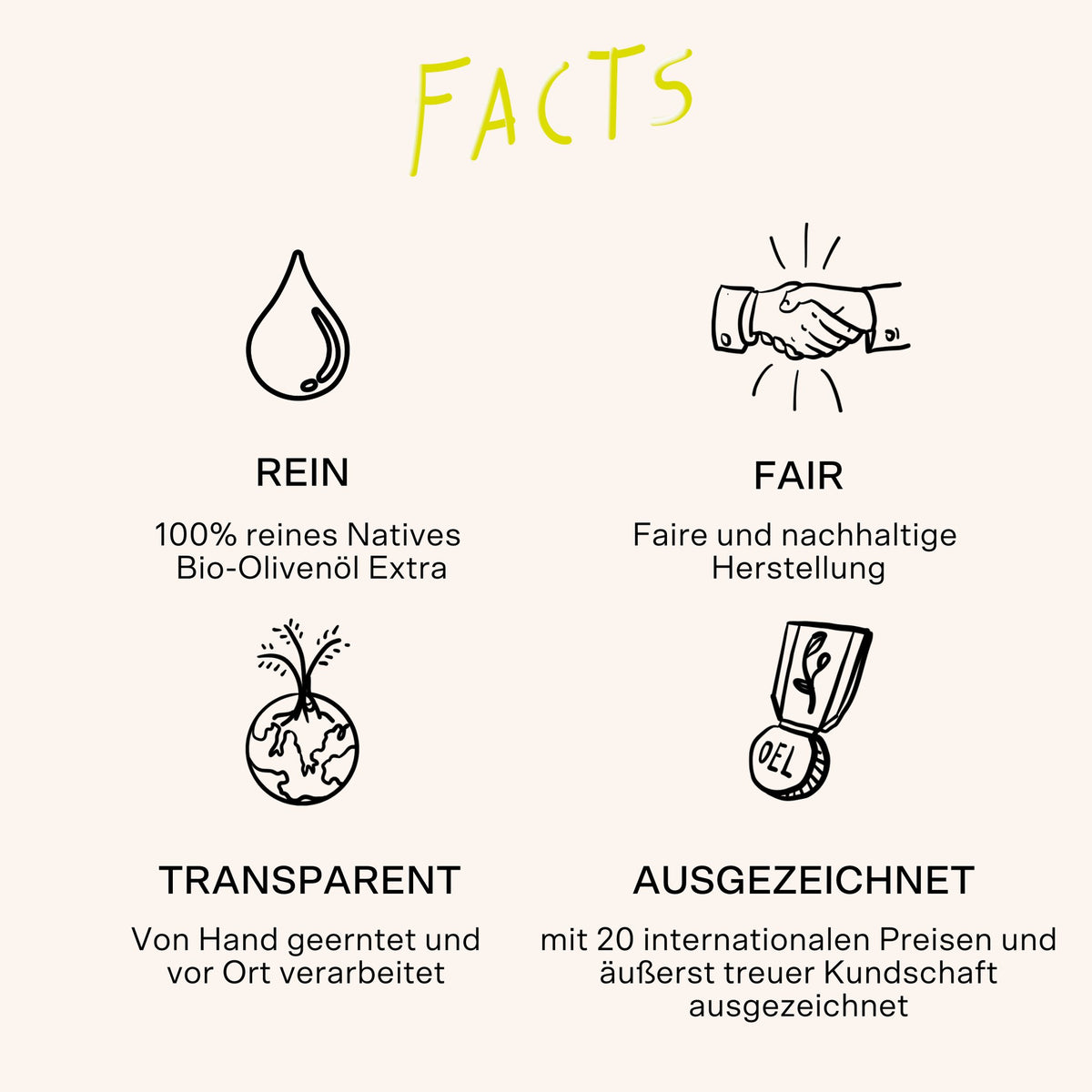 Bio-Olivenöl "Flüssiges Gold" – Kanister · 1 l | O.E.L.