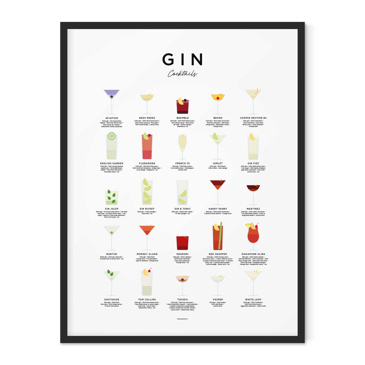 GIN COCKTAILS - Poster 50x70 cm | Everlong Print