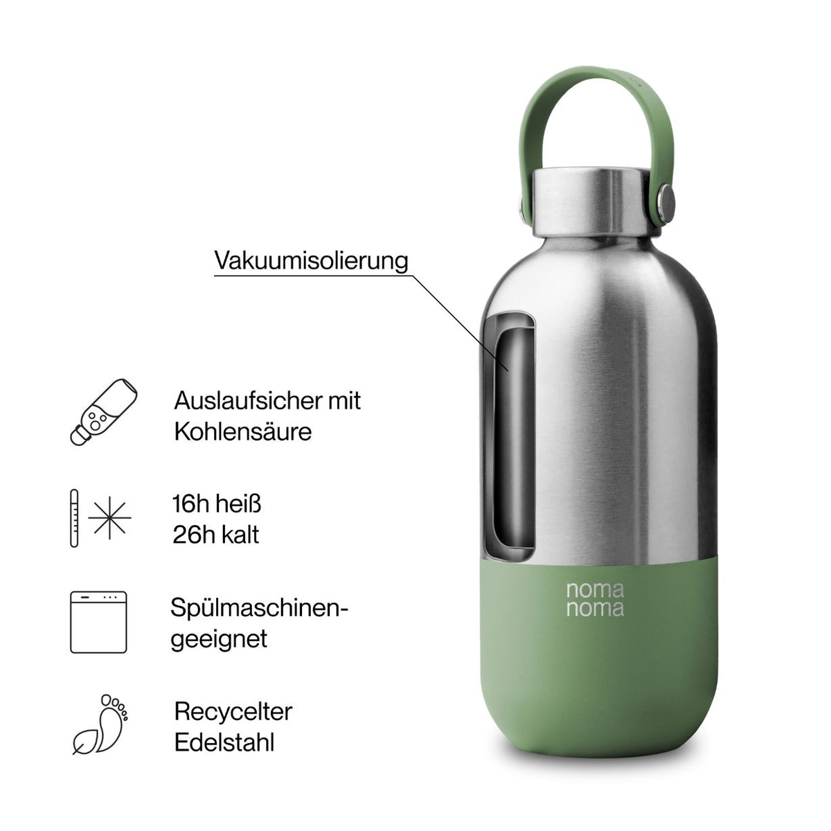 Insulated Bottle – Stainless Steel · 1000 ml | noma noma