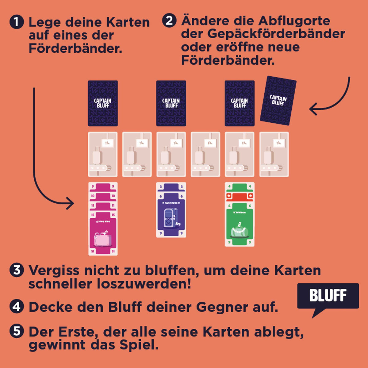 CAPTAIN BLUFF | Bluff- & Gedächtnis KARTENSPIEL | Helvetiq - Charles & Marie