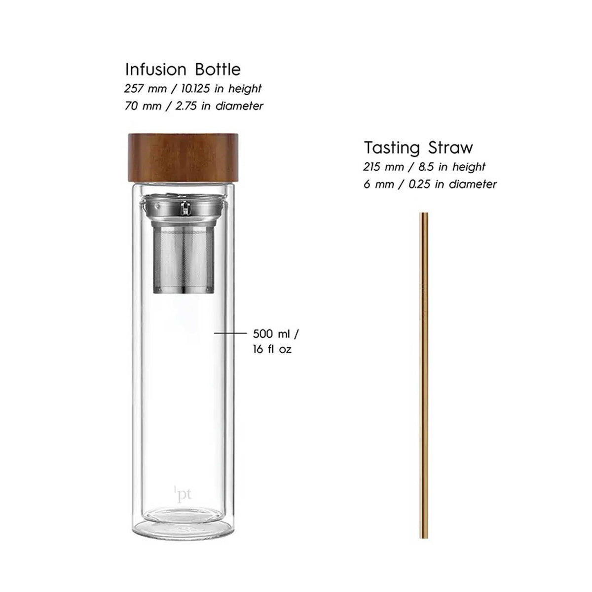 KIT AMATEUR DE GIN 1PT | ENSEMBLE COCKTAIL ET BAR GIN | Téroforme