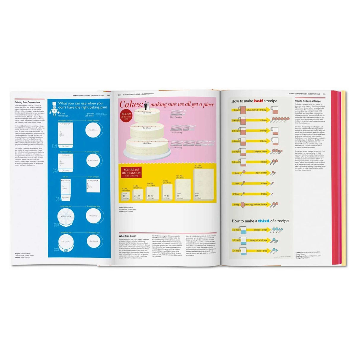 FOOD & DRINK INFOGRAPHICS - Eine visuelle Anleitung zu kulinarischen Genüssen - Buch | Taschen Verlag