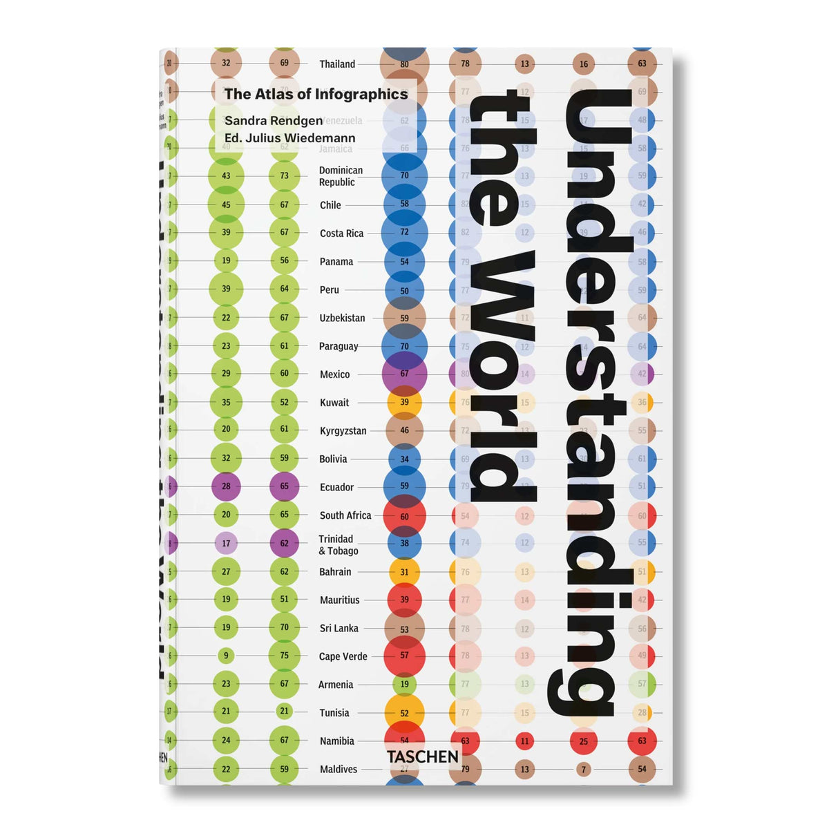 UNDERSTANDING the WORLD - The Atlas of Infographics - Buch | Taschen Verlag