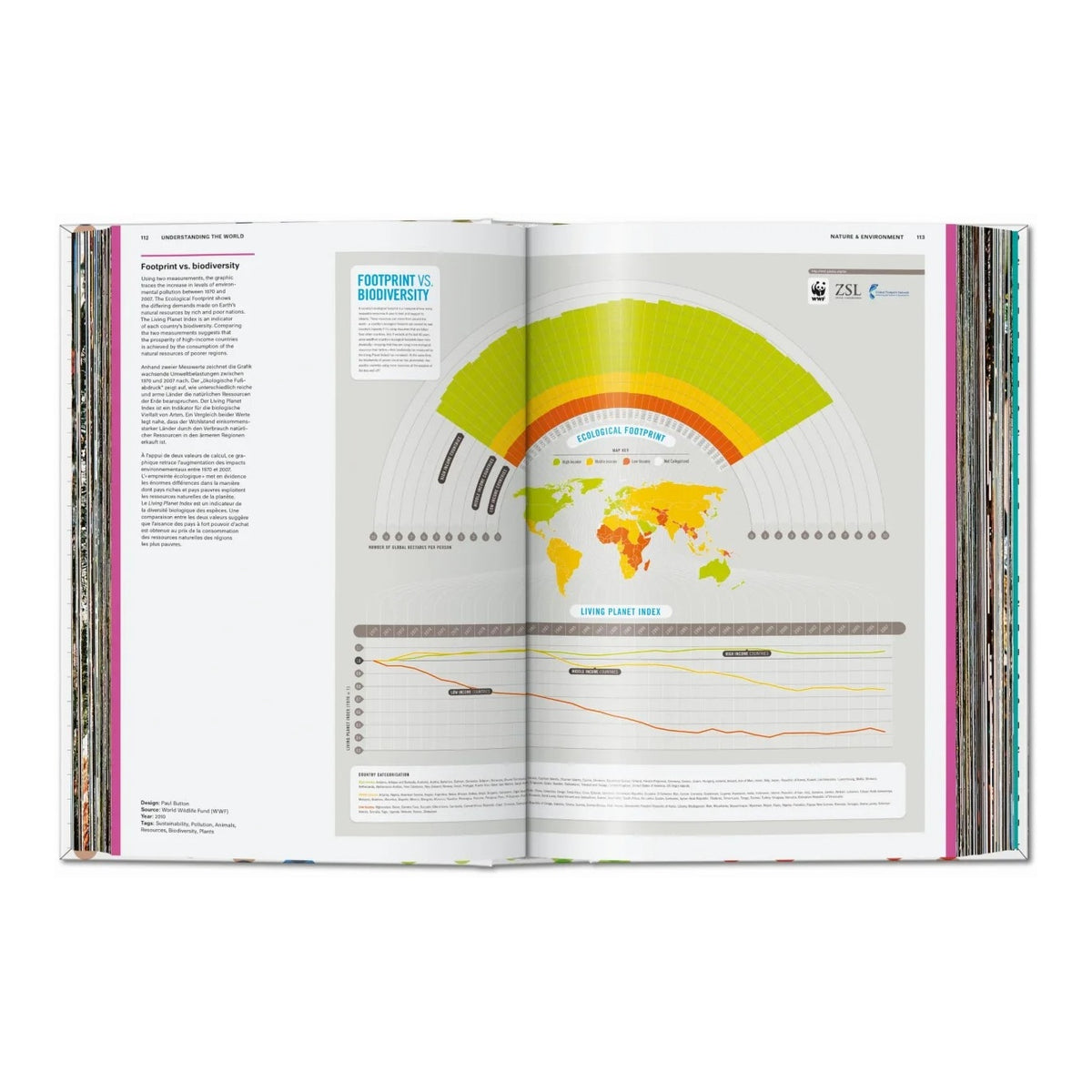 UNDERSTANDING the WORLD - The Atlas of Infographics - Buch | Taschen Verlag