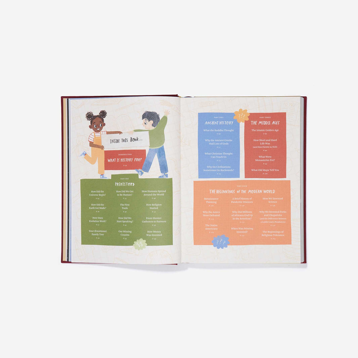 BIG IDEAS FROM HISTORY | LIVRE D'HISTOIRES pour ENFANTS | Édition anglaise | The School of Life