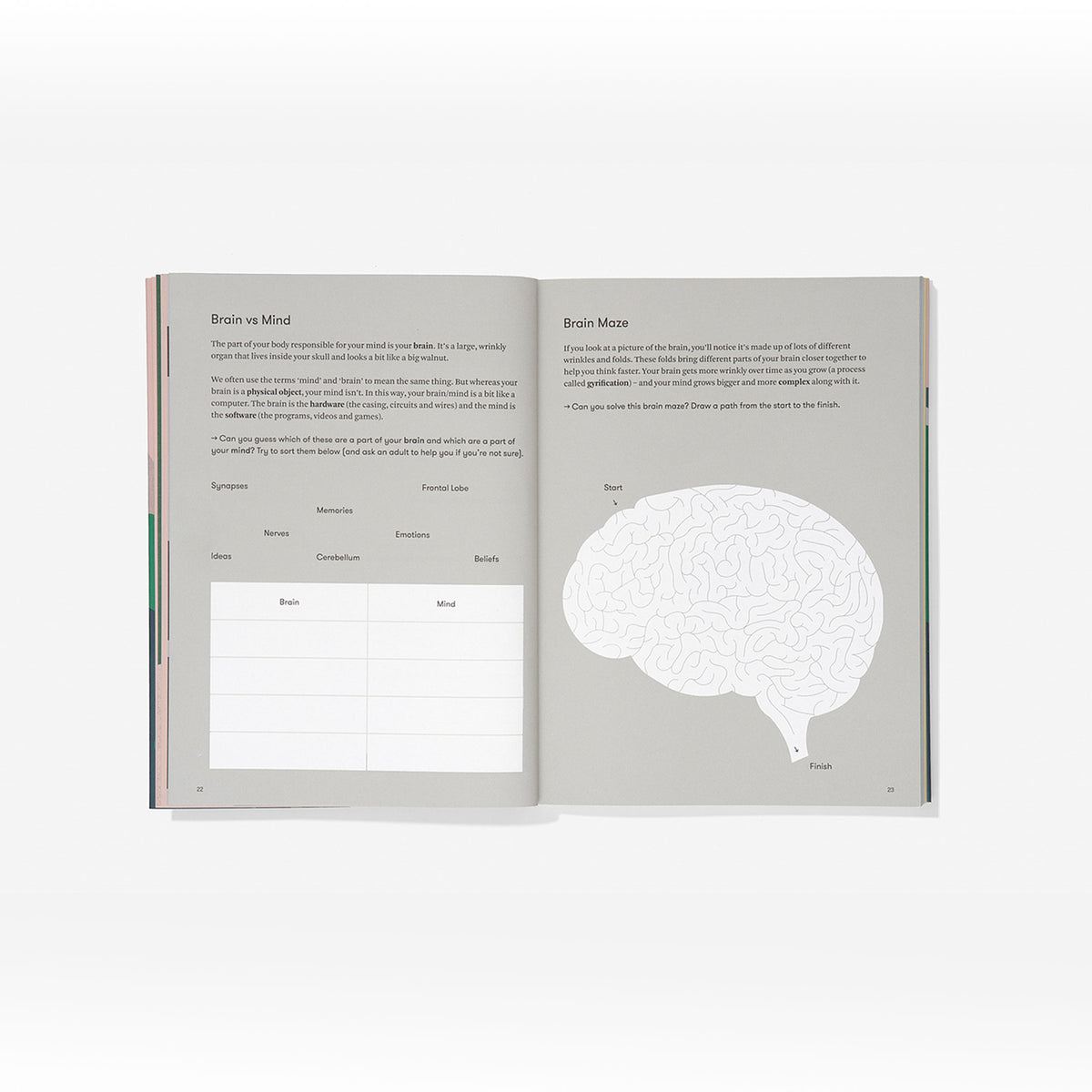 Children's Book "The Book of Me" – Hardcover | The School of Life