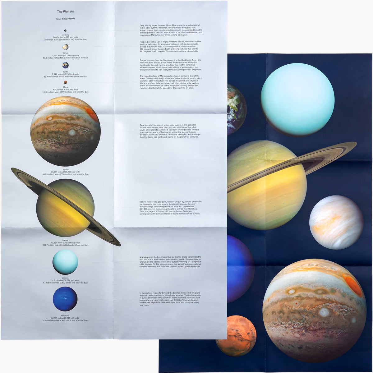 THE PLANETS - Set aus acht Planeten Puzzles - 2.000 Teile | parkside